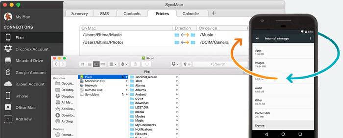 Herramienta de transferencia de Android como SyncMate