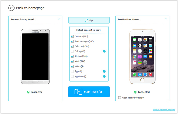 enlace teléfonos a la computadora y elija SMS para transferir