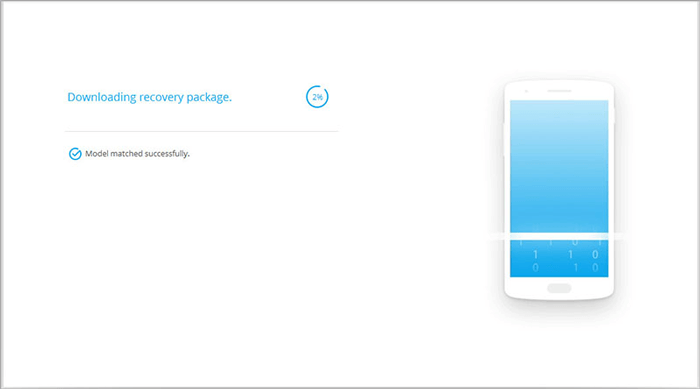 Cómo desbloquear el código PIN del Galaxy S4