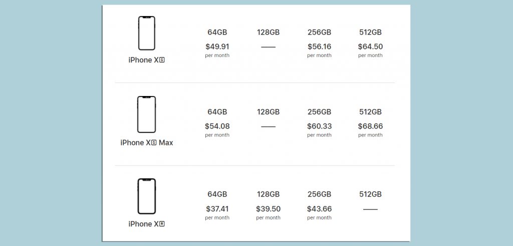 Precios del programa de actualización de Apple