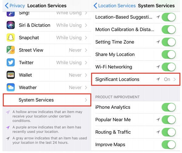 ¿Qué es ubicación importante en iPhone Find History Ubicación?