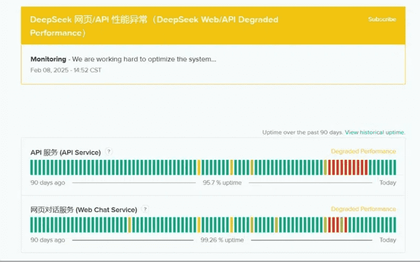 Verifique el estado del servidor DeepSeek