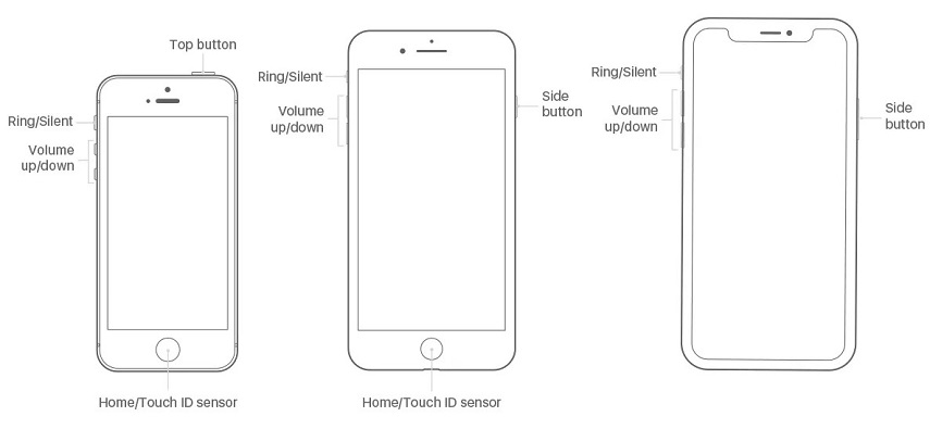 Force reiniciar iPhone