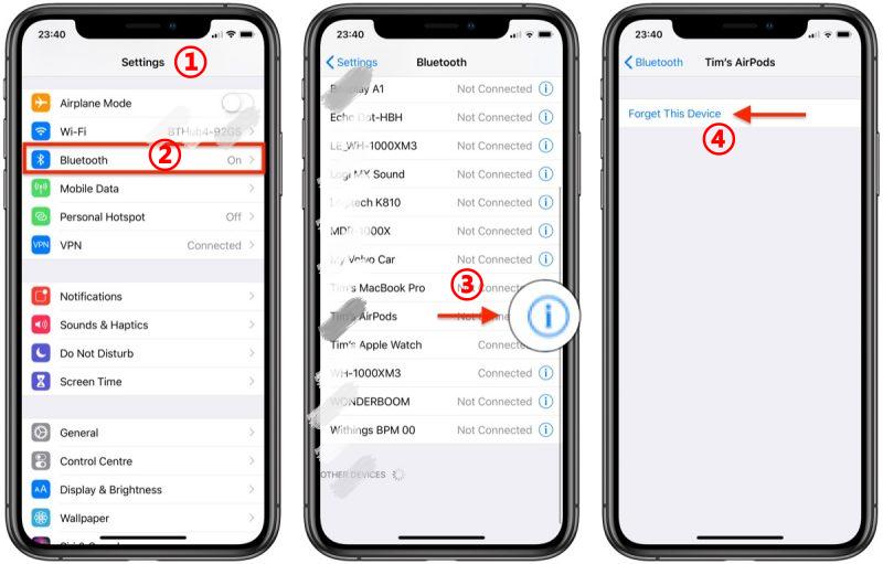 Olvídate de AirPods en iPhone