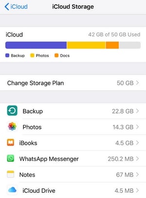 almacenamiento de iCloud