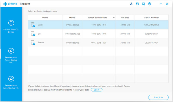 Dr. Fone Data Recovery para iOS