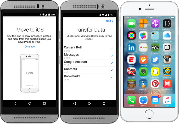 Transferir datos de Xperia a iPhone con Mude a iOS