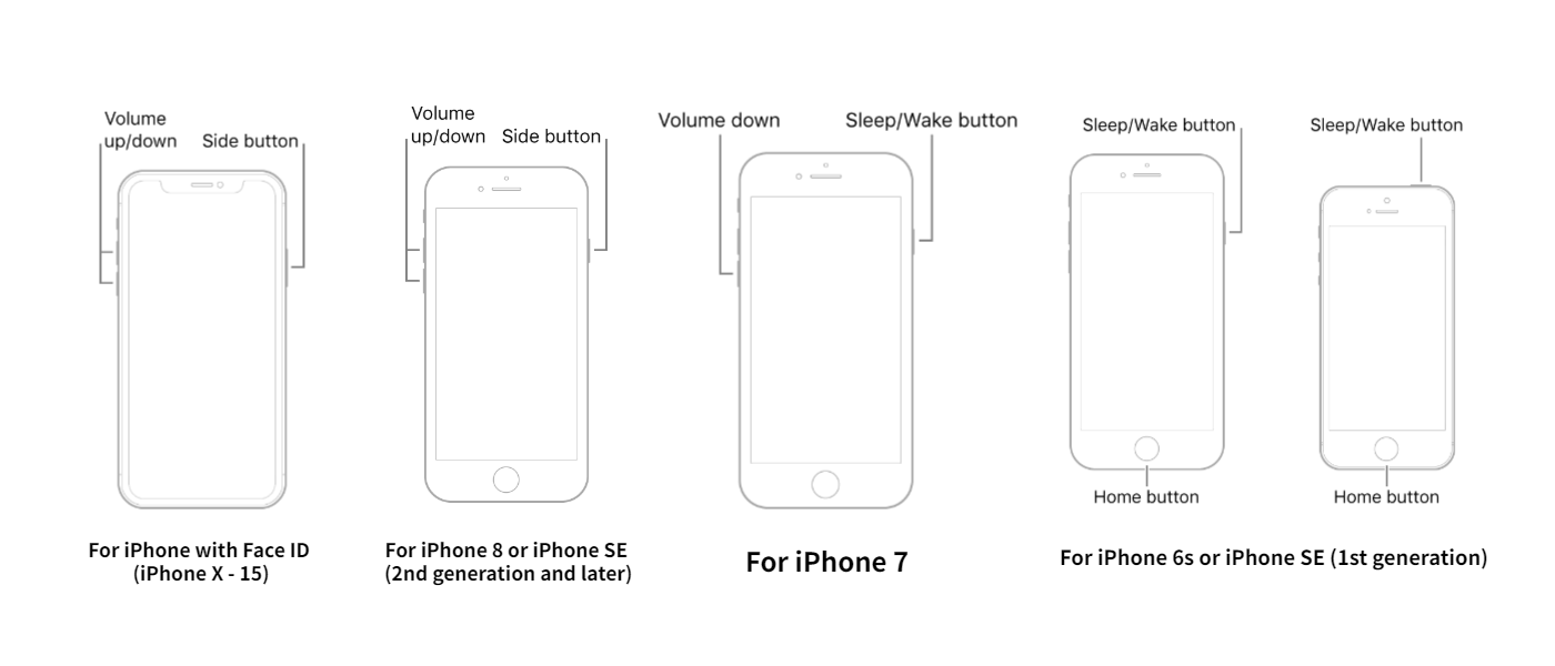 Nn force restart iphone different models.png