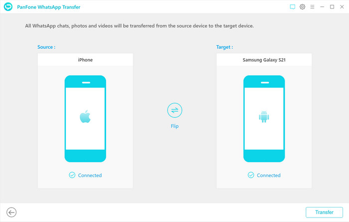Panfone whatsapp transfer interface.jpg