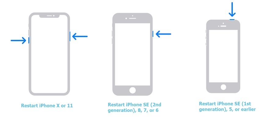 Restablecimiento duro de iPhone para arreglar iPhone completamente muerto