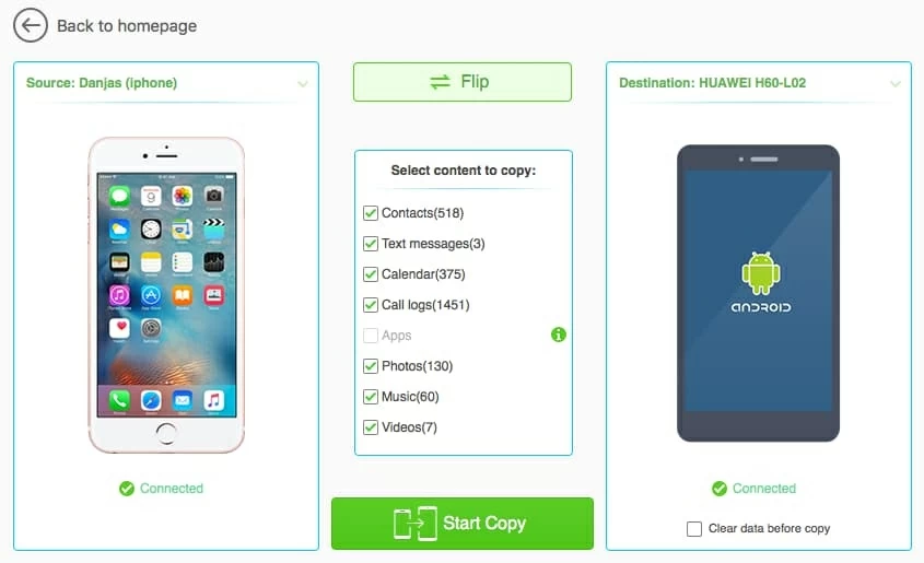 migra los datos del iPhone a Huawei