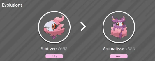 Spritzee evolution.png