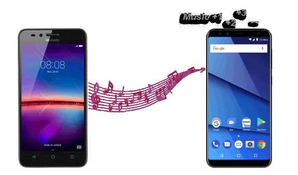 Transfer music from android to android.png