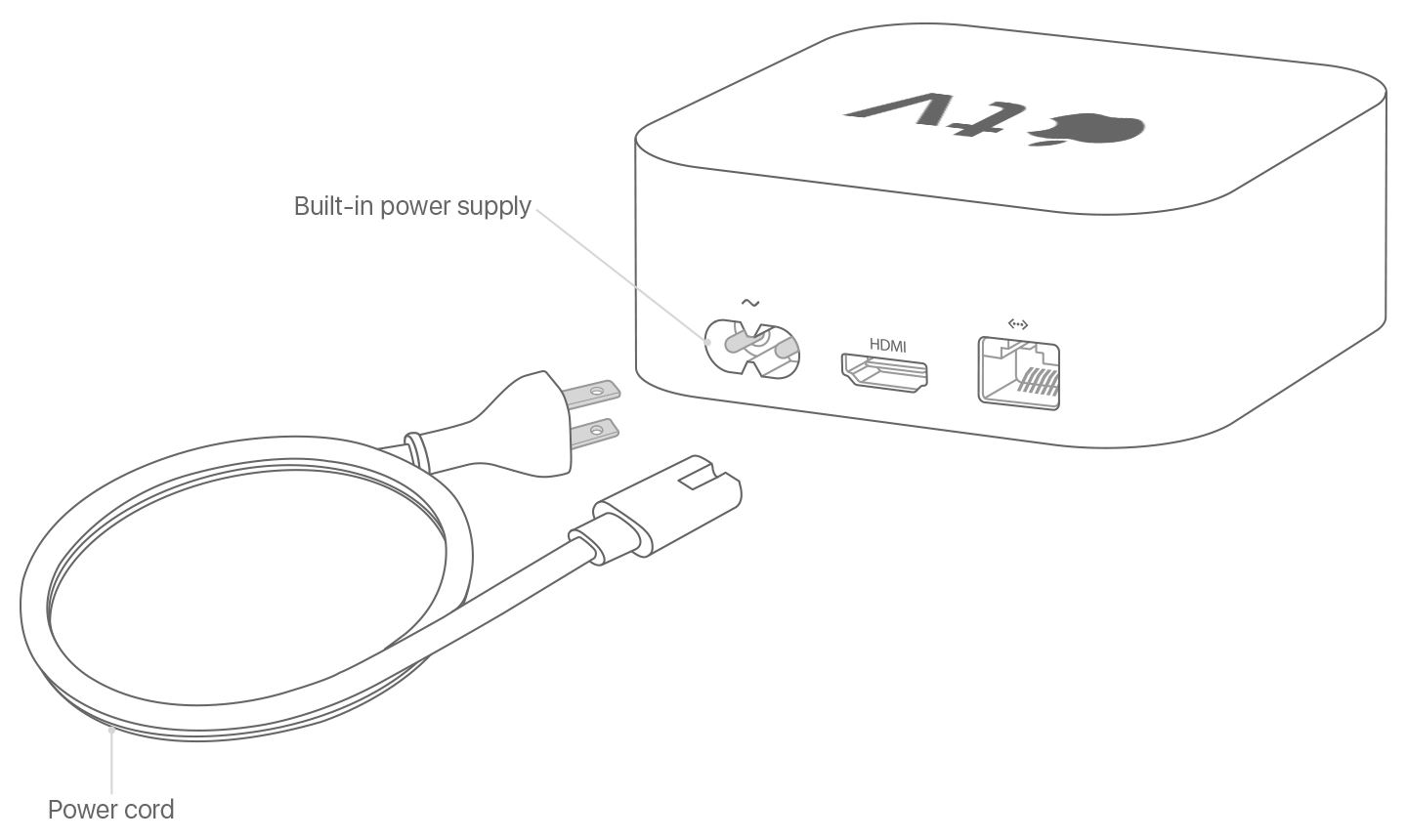 Desenchufar Apple TV 